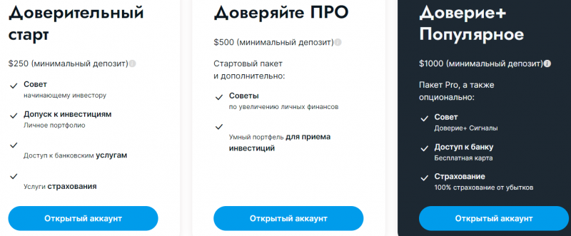 TrustBlue &ndash; новый липовый брокер