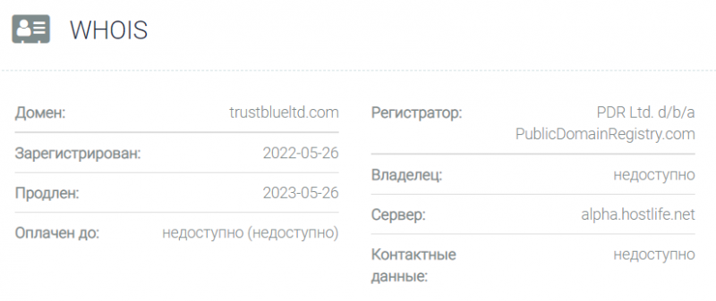 TrustBlue &ndash; новый липовый брокер