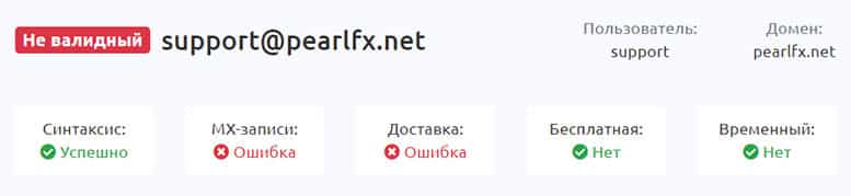 Co&Capital — очередной развод? Можно ли вернуть деньги с него?