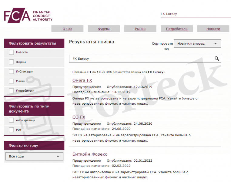 FX Eurocy &ndash; кидалово доверчивых трейдеров