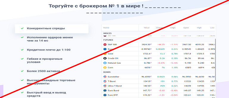 Компания InvestCorp &mdash; отзывы