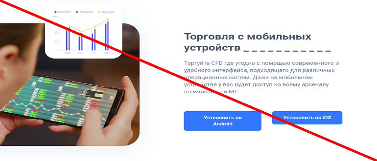 Компания InvestCorp &mdash; отзывы
