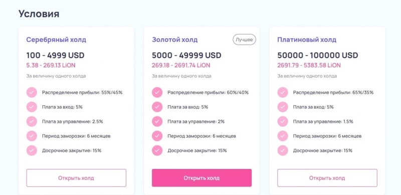 Проект TRUST in BTC (ТРАСТ ин БТС, trust-in-btc.com)