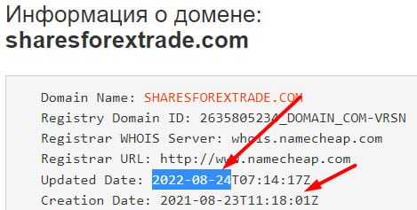 Shares Forex Trade &mdash; лохотрон, который уже закрыт? Но не стоит расслабляться.