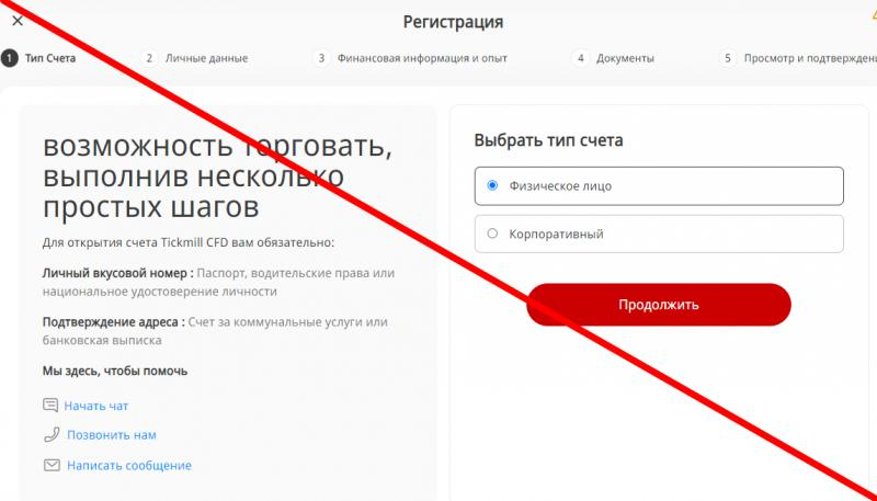 Tickmill отзывы трейдеров