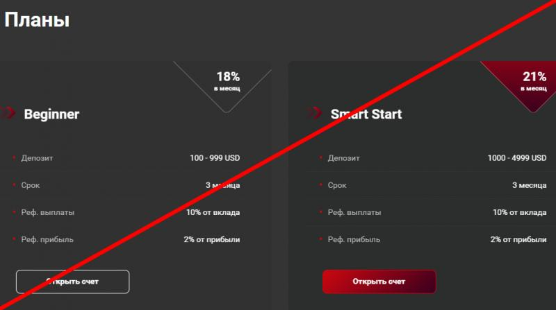 Tradefx24 net отзывы о брокере, как обманывают людей