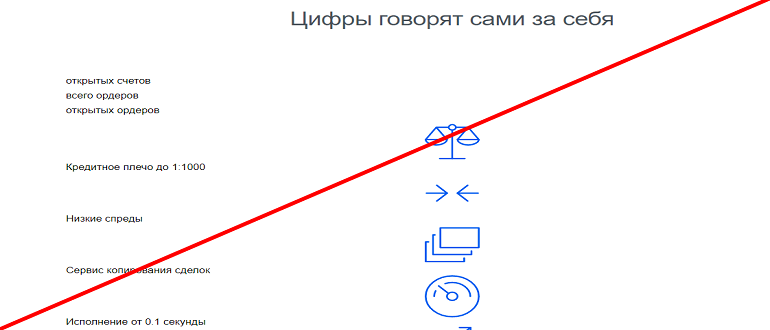 Trading capitalfx com отзывы и обзор