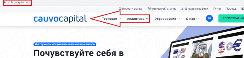 Cauvo Capital отзывы cauvocapital.com