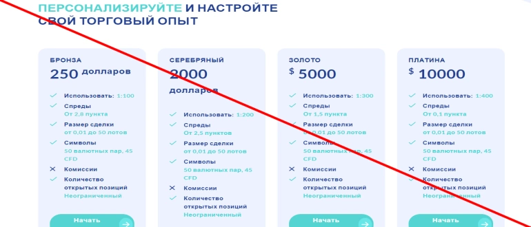 Elstocks com отзывы клиентов сайта elstocks.com