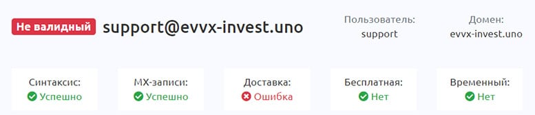 Проект Evvx Invest &mdash; точнейший лохотрон и развод. Не стоит доверять и сотрудничать.
