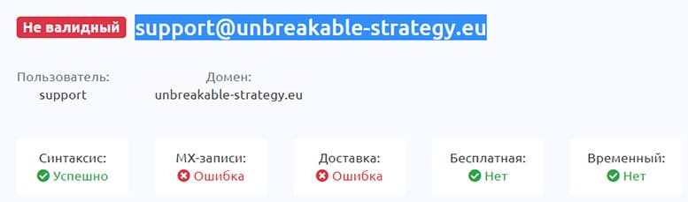 Unbreakable Strategy &mdash; сайт лохотрон, который уже не работает?