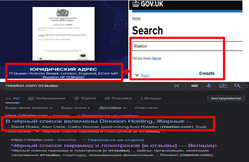 Riwelon (riwelon.com) развод с инвестированием в криптовалюту!