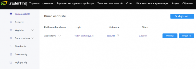 Вся информация о компании TraderProf