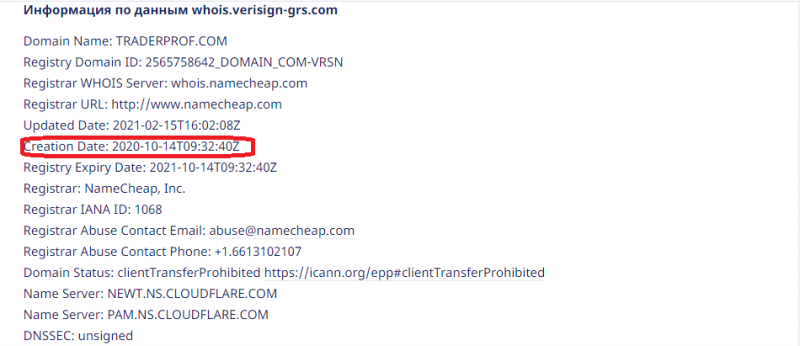 Вся информация о компании TraderProf