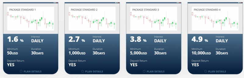 Legend Trade Capital &mdash; опасный и мутный ХАЙП проект. Можно ли вернуть деньги если вас развели