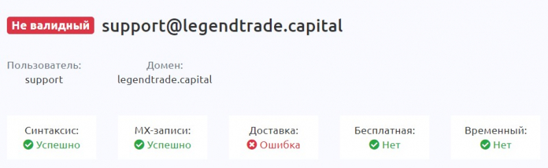 Legend Trade Capital &mdash; опасный и мутный ХАЙП проект. Можно ли вернуть деньги если вас развели