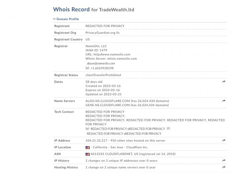 Trade Wealth &mdash; Отзывы клиентов компании tradewealth.ltd