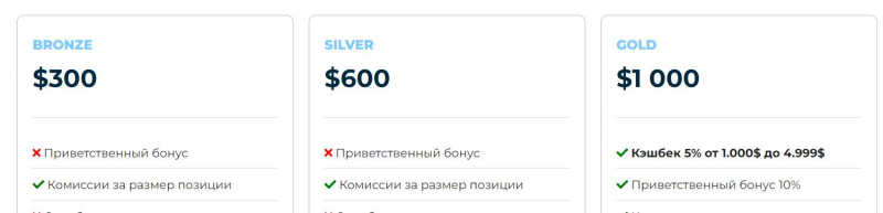 Ariel System: компания с большой вероятностью обманывает всех. Можно ли вернуть деньги из лохотрона и развода&hellip;