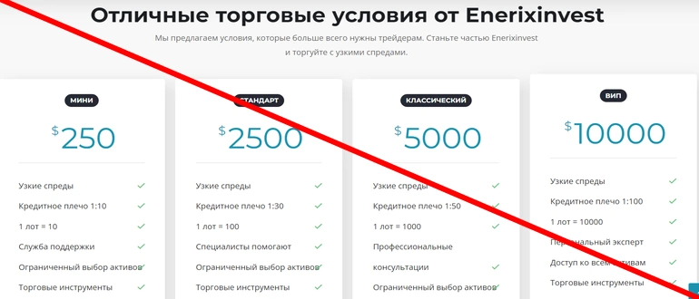 Recenzje Enerixinvest – enerixinvest co