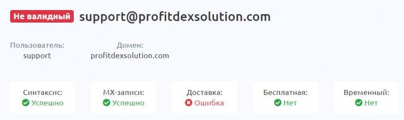 Компания Profitdex &mdash; можно сотрудничать или снова очередной лохотрон и развод. Как вернуть деньги?