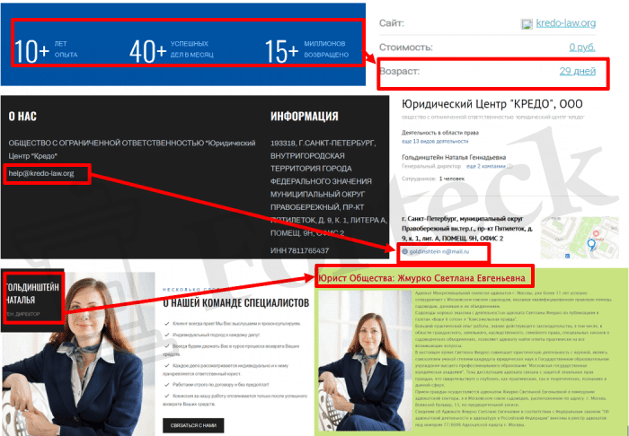 Credo (kredo-law.org) prawda o oszukańczej stronie!