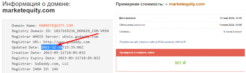 Market Equity: what kind of company? Muddy project and possibly a scam! How to return money?