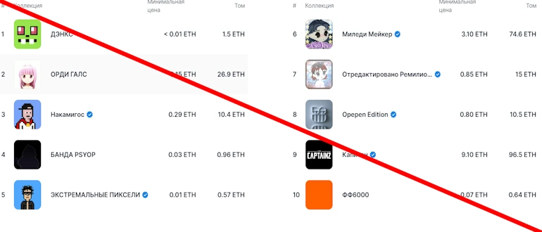 Opensea отзывы &mdash; opensea io