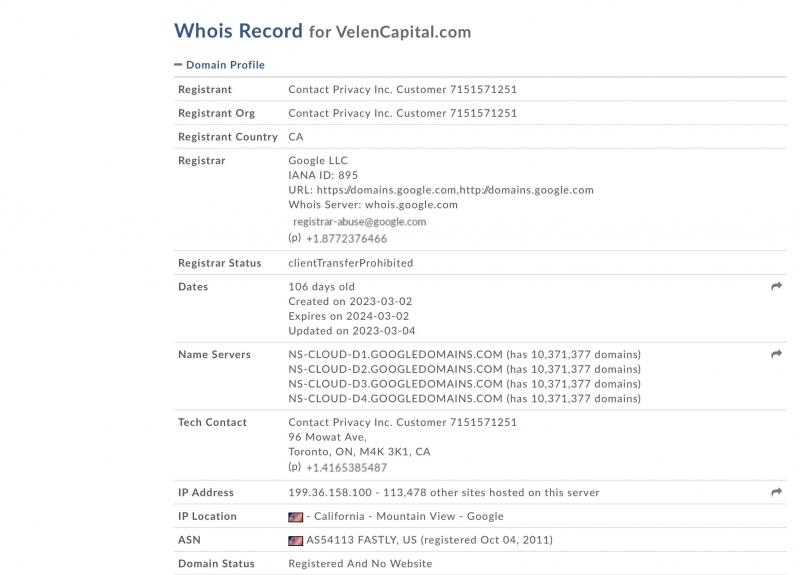 Почему не стоит сотрудничать компанией Velen Capital.
