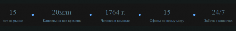 Полный обзор брокера ARMA Group