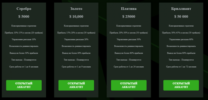 Полный обзор брокера ARMA Group