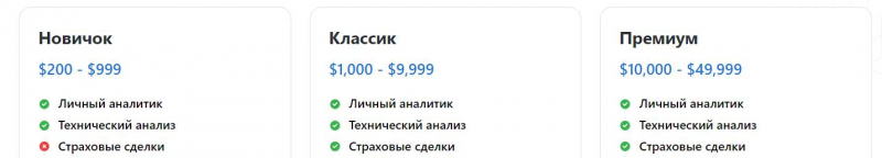 SunStockCapital: брокер-клон и лохотрон. Старый проект от разводил? Как вернуть деньги?