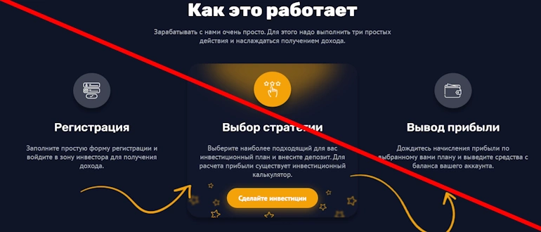 Sportlife отзывы &mdash; sportlife work