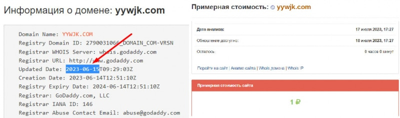 Y-ywjk &mdash; очевидно, что перед нами очередной опасный брокер-лохотронщик и развод. Есть опасность.