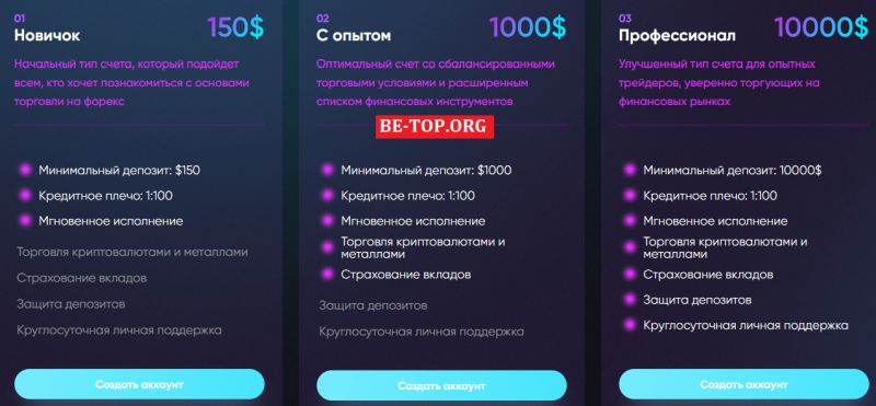 Реальные отзывы Fx Flub, мошеннические схемы, развод на деньги