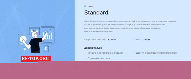 Доверять Dev SABM? Как распознать МОШЕННИКА? Отзывы и вывод денег