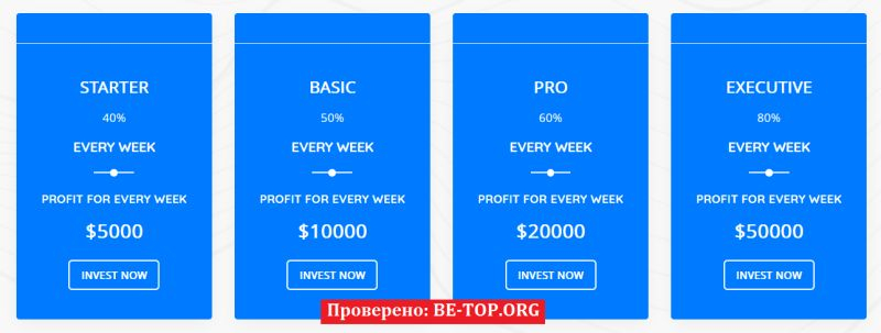 Pinnacle Fx Trades: аферисты разводят на деньги, отзывы