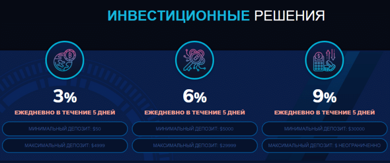Полный обзор брокера Crypto-tradeuk LTD