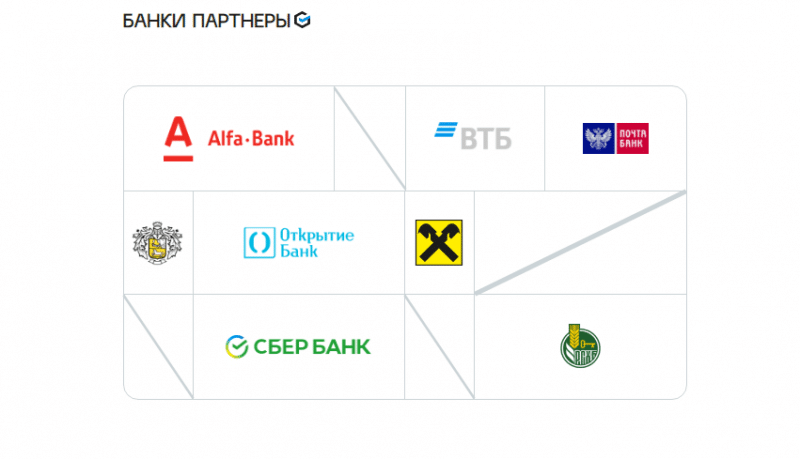 Полный обзор брокера GrambitInvest