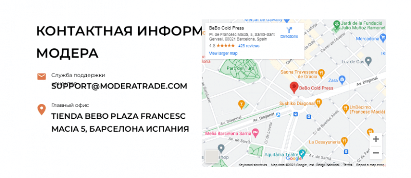Полный обзор брокера Modera