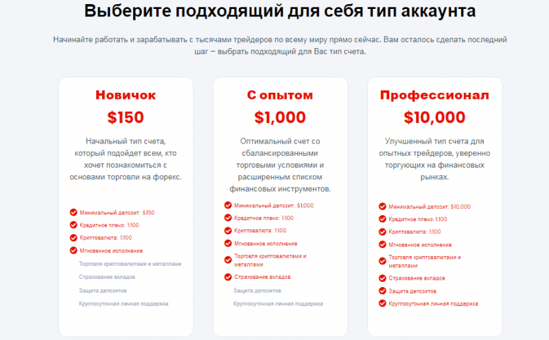 Полный обзор брокера NKLgxg