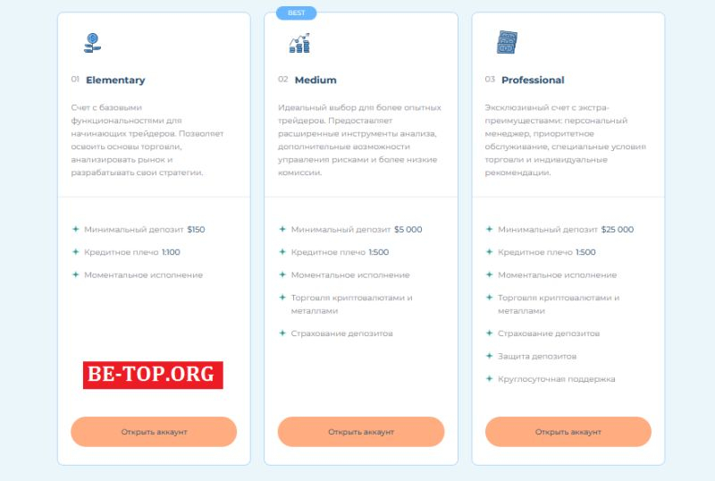 Awari Group: отзывы клиентов, обзор сайта awarigruop.com
