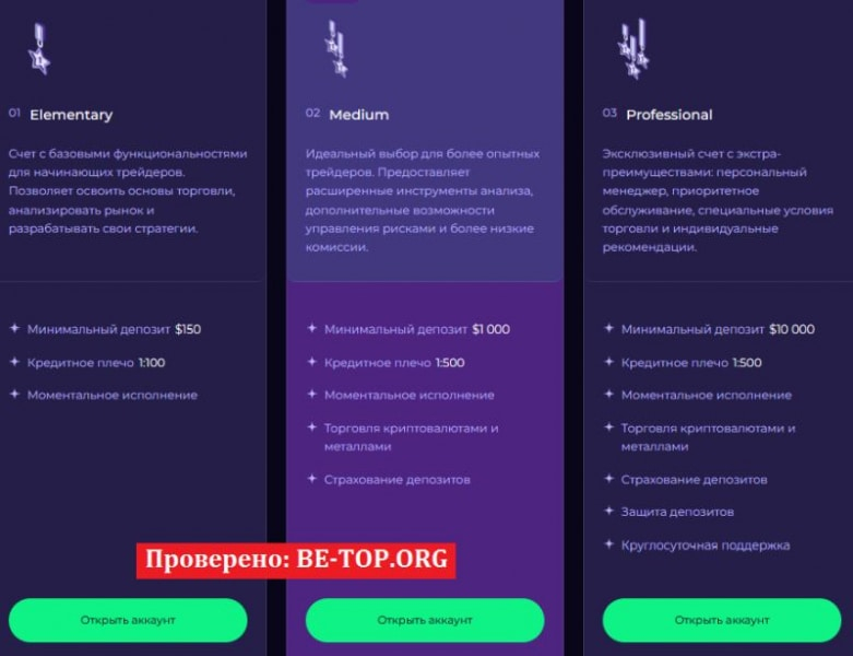 BhrtPro &mdash; мошенническая компания, обзор с отзывами