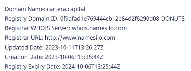 Cartera Capital: отзывы клиентов о работе компании в 2024 году