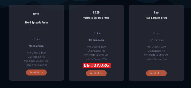 Обычный мошенник BPS Invest Group, вывод денег, отзывы