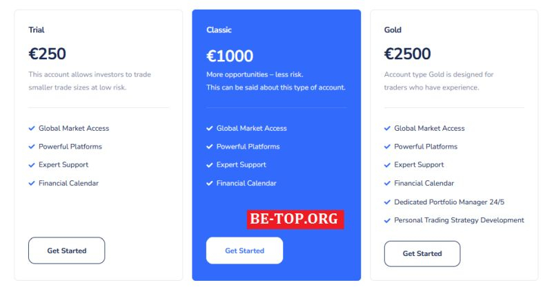 Обзор торговых предложений от Aix Trader и отзывы клиентов компании