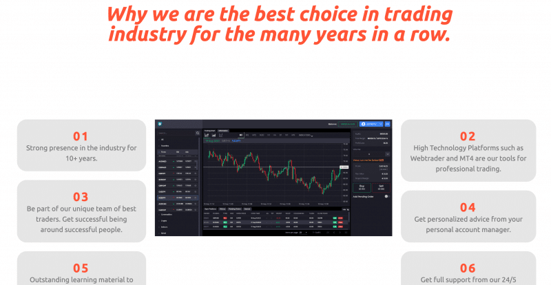 Corpteck &mdash; брокер помогает или обманывает своих клиентов?