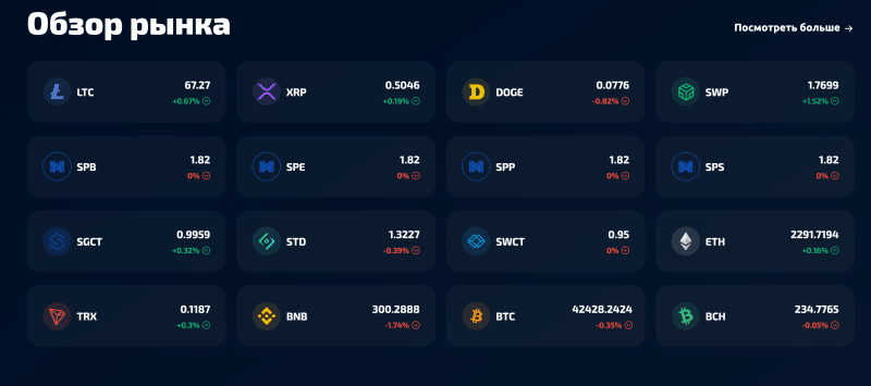 S-Trade &mdash; надежная криптовалютная биржа или скам?