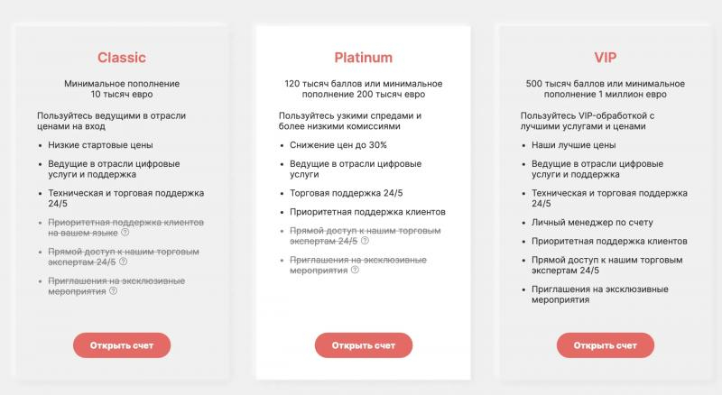 Skylar Trade &mdash; обзор и честные отзывы о проекте