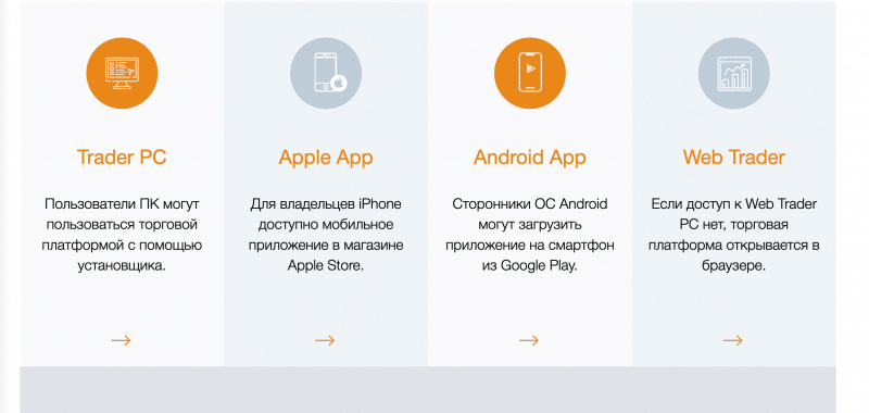 Ultra Safe Market &mdash; брокер присваивает деньги доверчивых клиентов
