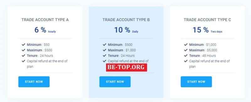 Вывод денег с Contiflex Ventures &mdash; отзывы пострадавших трейдеров